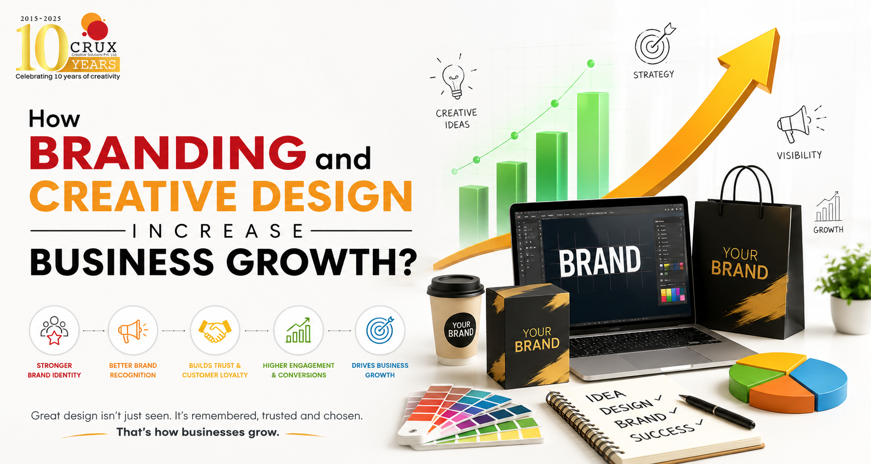 Creative Design Agency