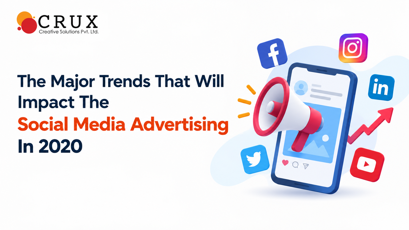 The Major Trends That Will Impact The Social Media Advertising In 2020