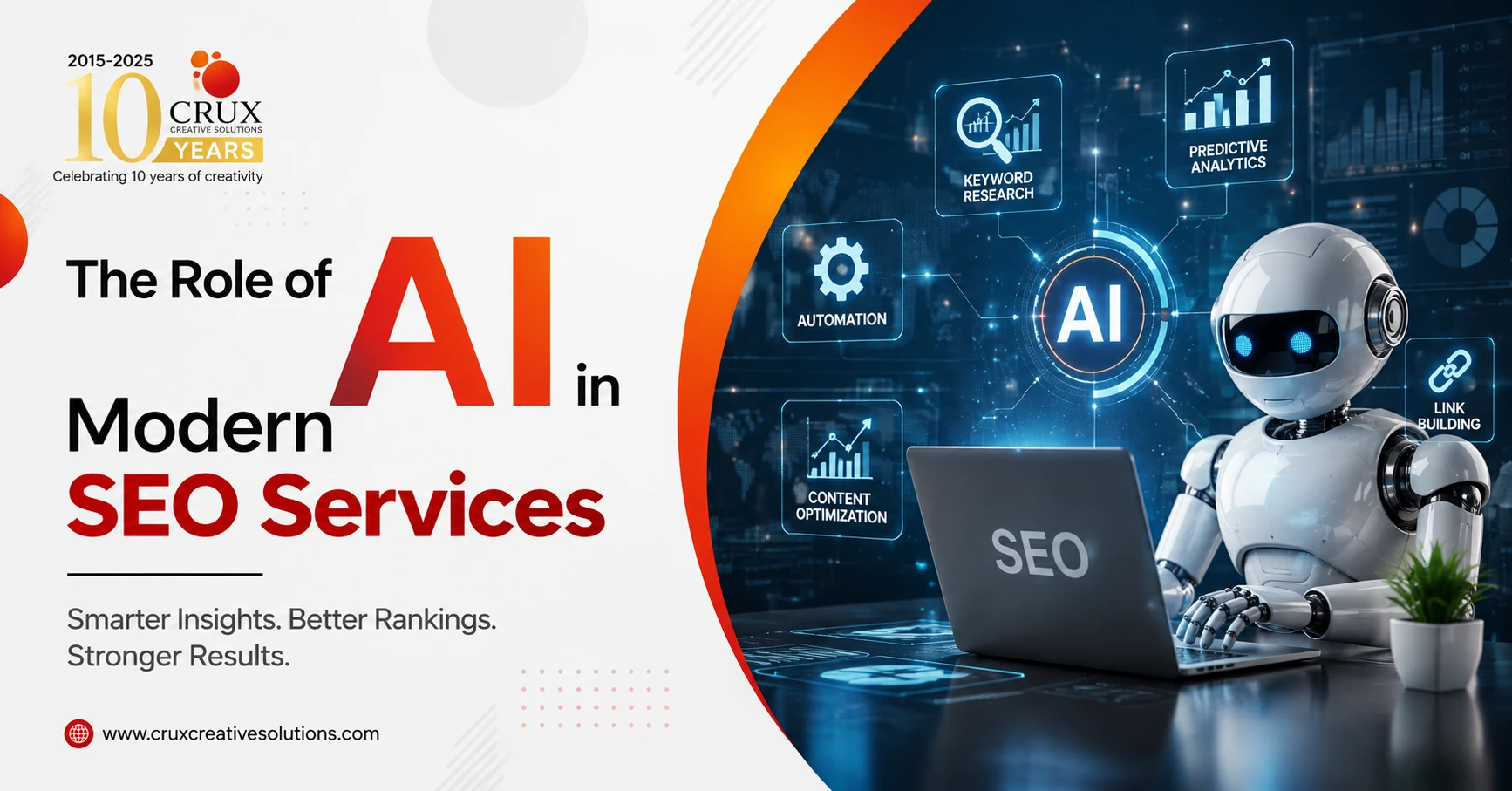 The Role of AI in Modern SEO Services