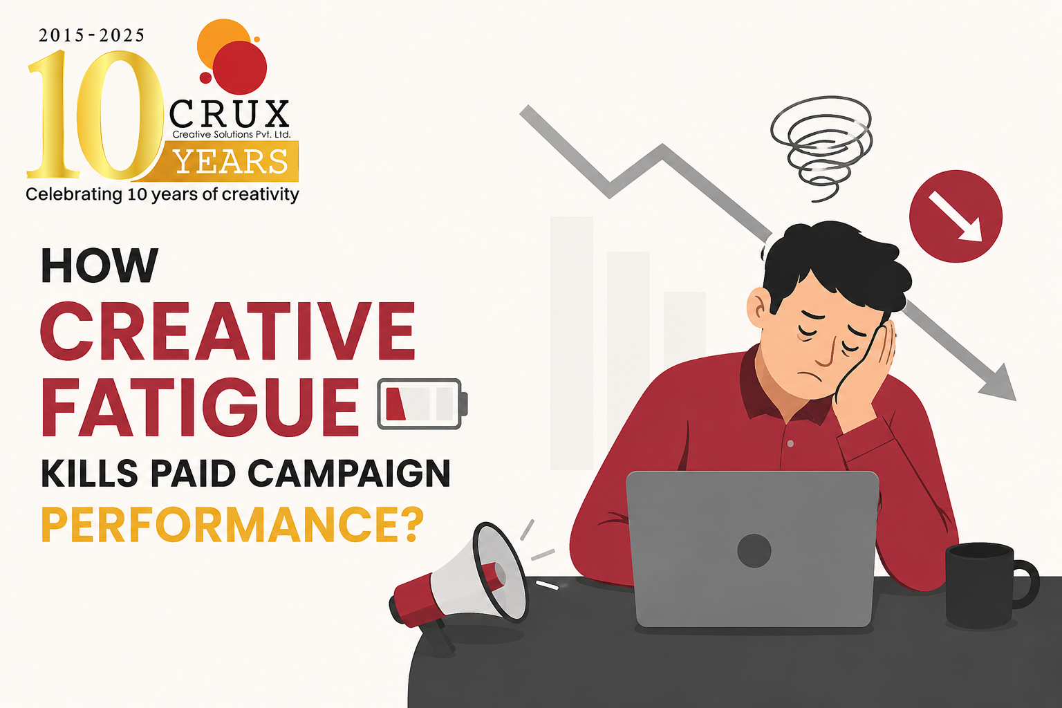 Creative Fatigue