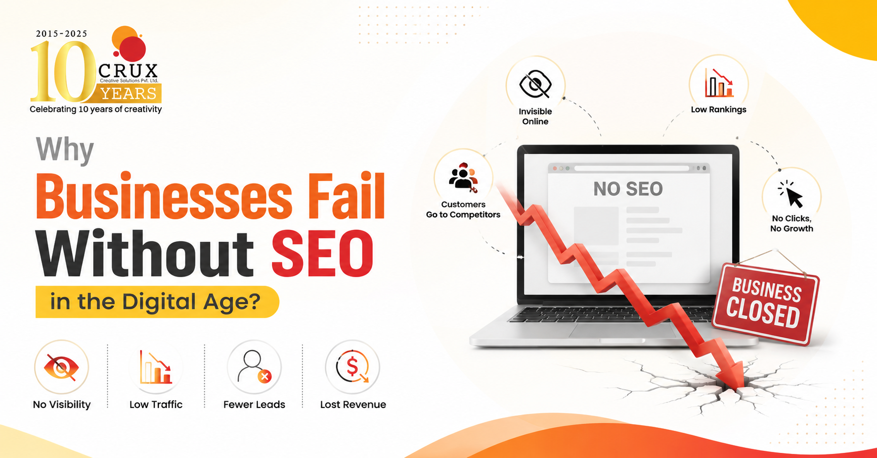 SEO in the Digital Age
