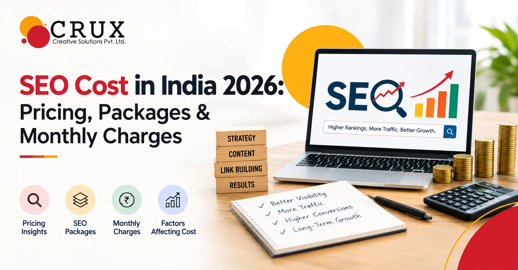 SEO Cost in India