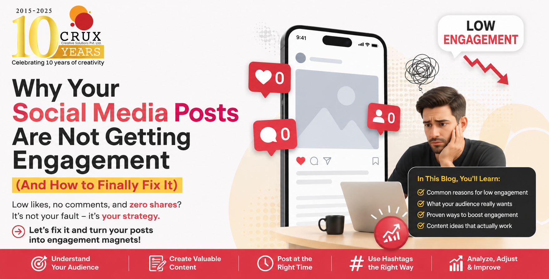 Social Media Posts