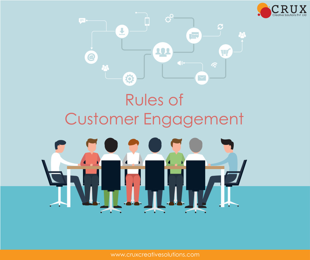 RULES OF CUSTOMER ENGAGEMENT