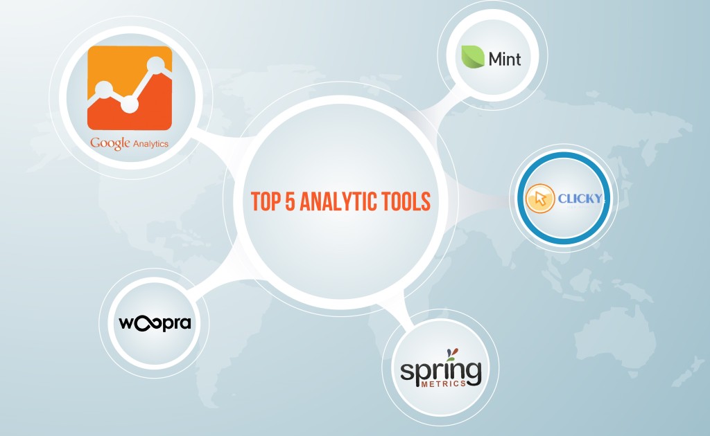 Top 5 Analytics Tools