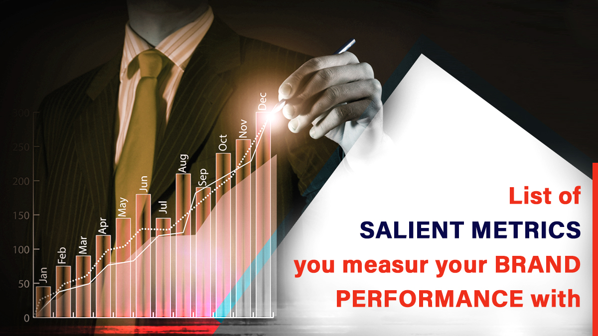 List of Salient Metrics and KPIs to Measure Brand Performance