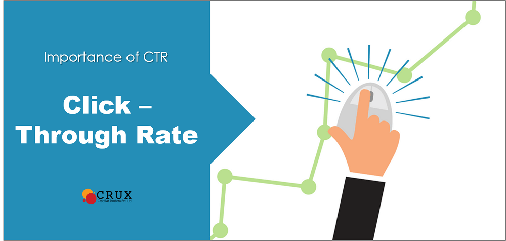Understand the Importance of CTR through a leading SEO Company in Gurgaon